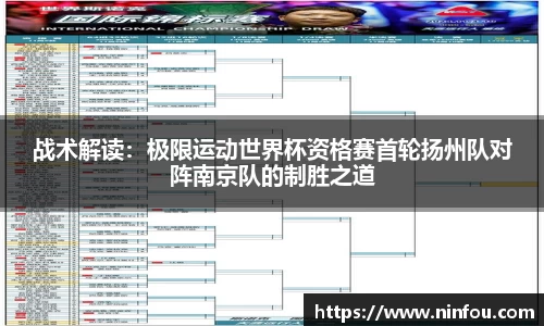 战术解读：极限运动世界杯资格赛首轮扬州队对阵南京队的制胜之道