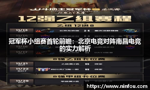 冠军杯小组赛首轮前瞻：北京电竞对阵南昌电竞的实力解析